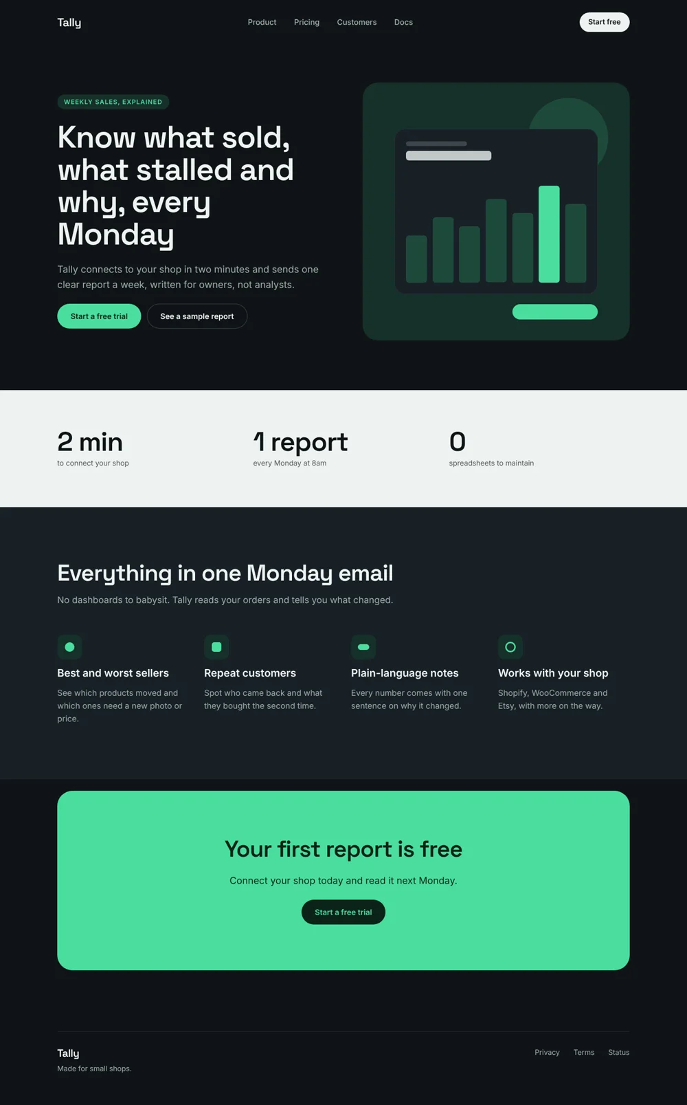 Software product landing page compiled into native design layers